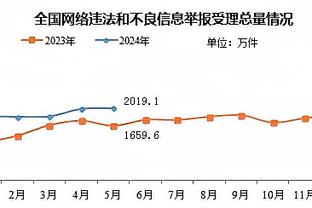 马祖拉谈末节乏力：对面穆雷站出来了 我们进攻端的执行力得更好